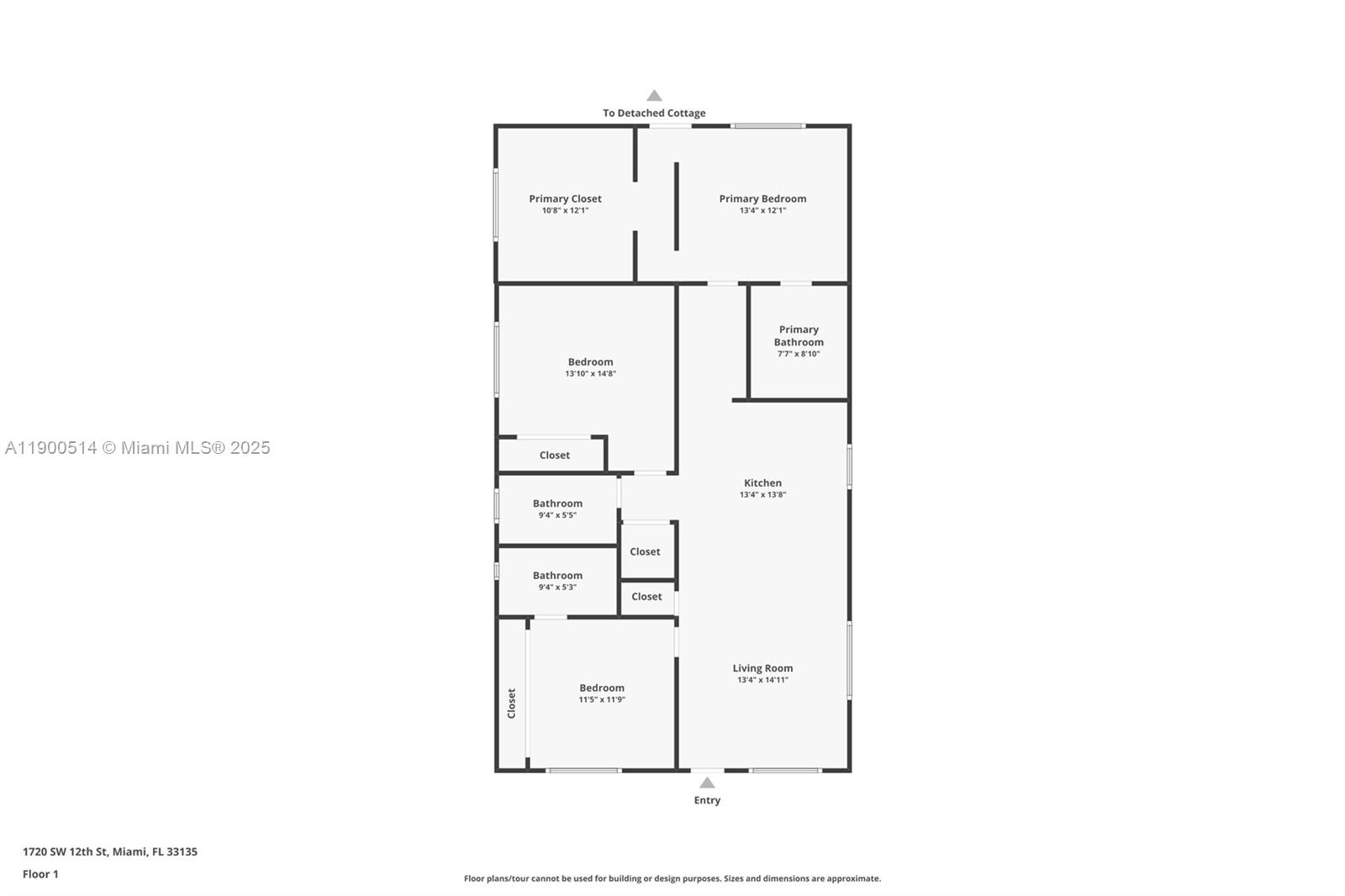 SOUTH SHENANDOAH - Residential