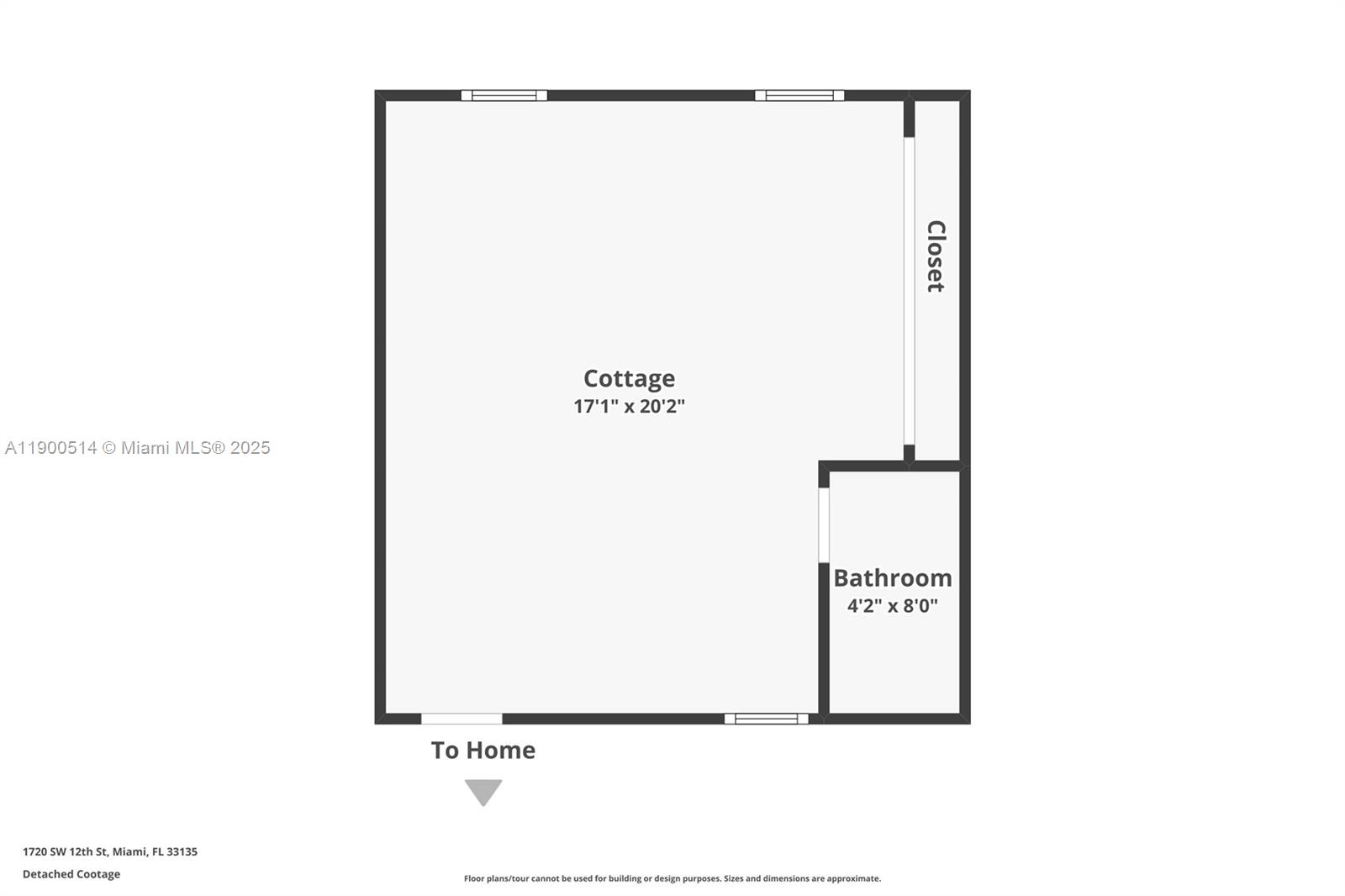 SOUTH SHENANDOAH - Residential