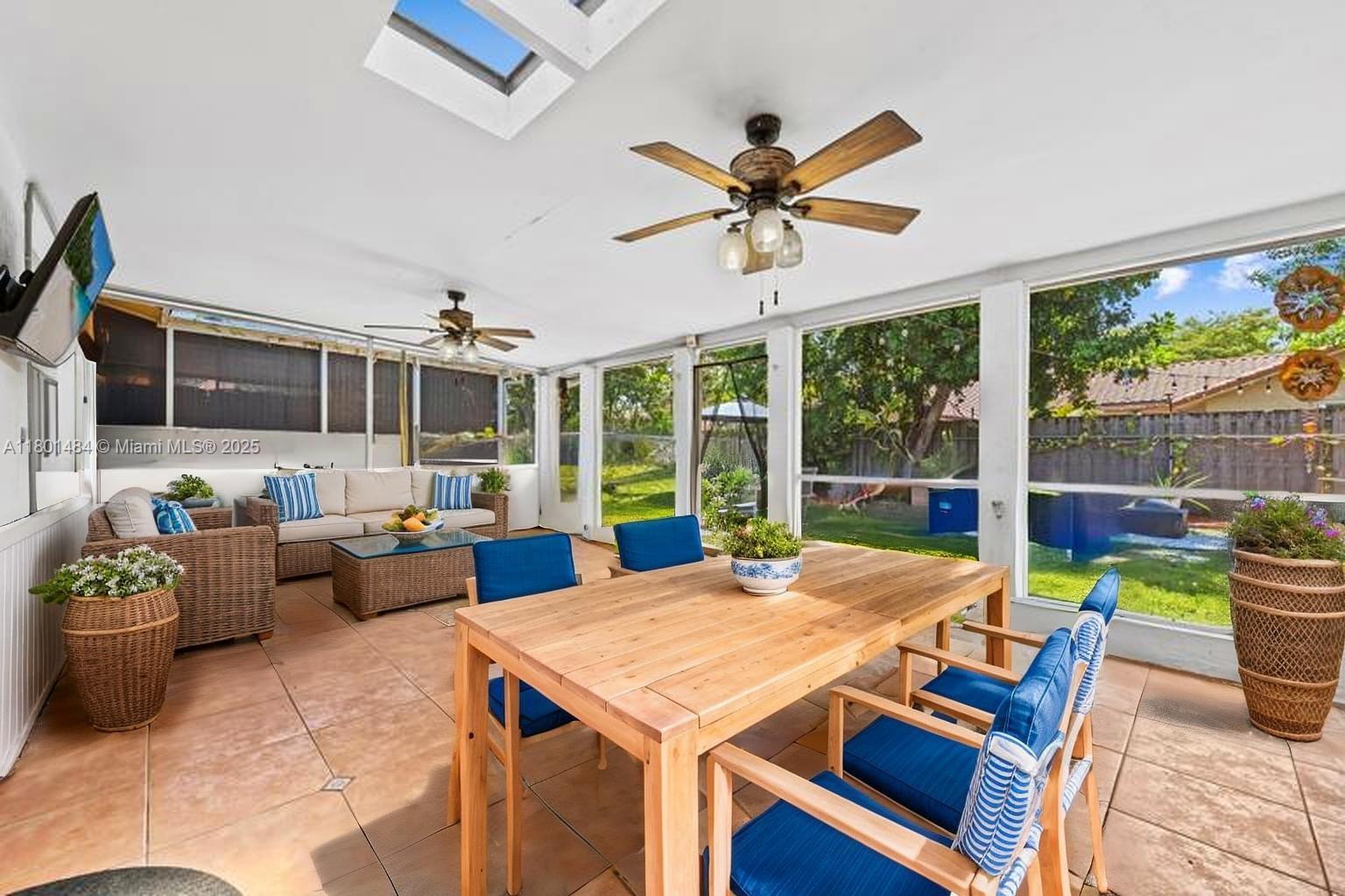 CORAL SPRINGS UNIVERSITY - Residential