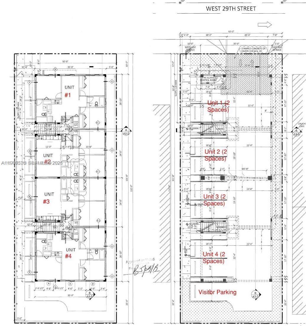 RIVERSIDE FARMS - Residential Income