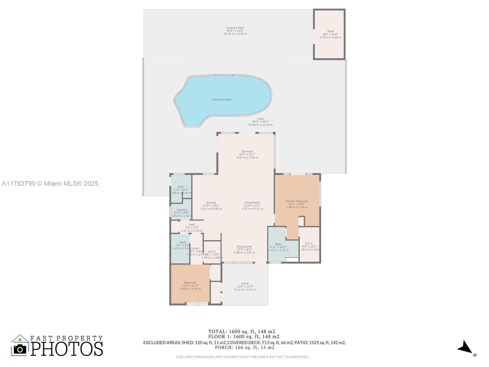 SHELTER ISLANDS - Residential