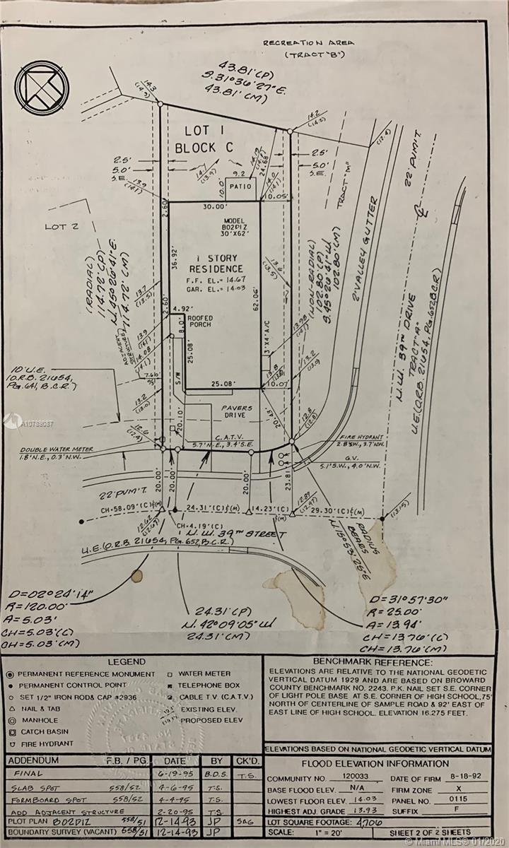 TURTLE RUN - Residential