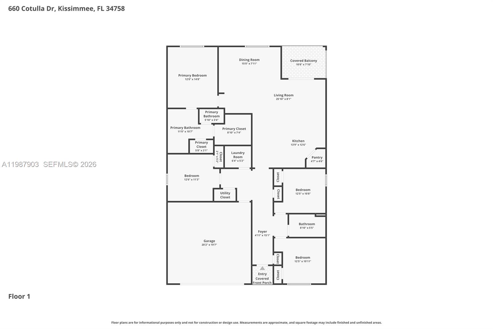 POINCIANA VLG 1 NBHD 1 SOU - Residential
