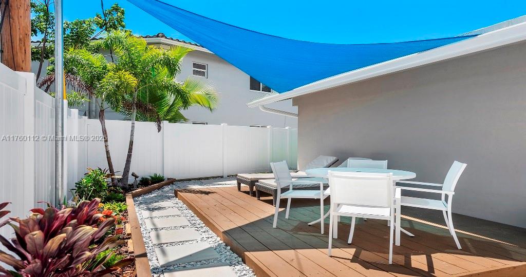 CORAL RIDGE ISLES - Residential Income