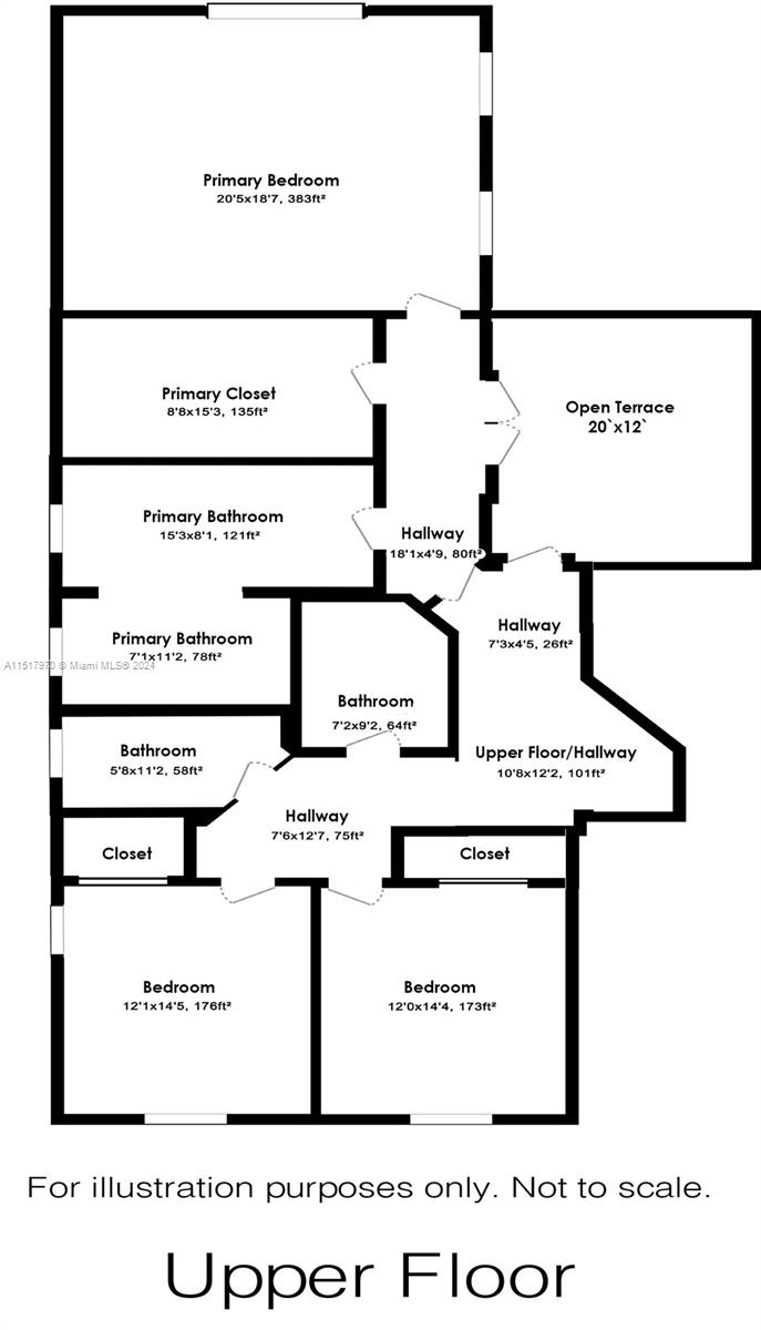 RIO VISTA ISLES - Residential