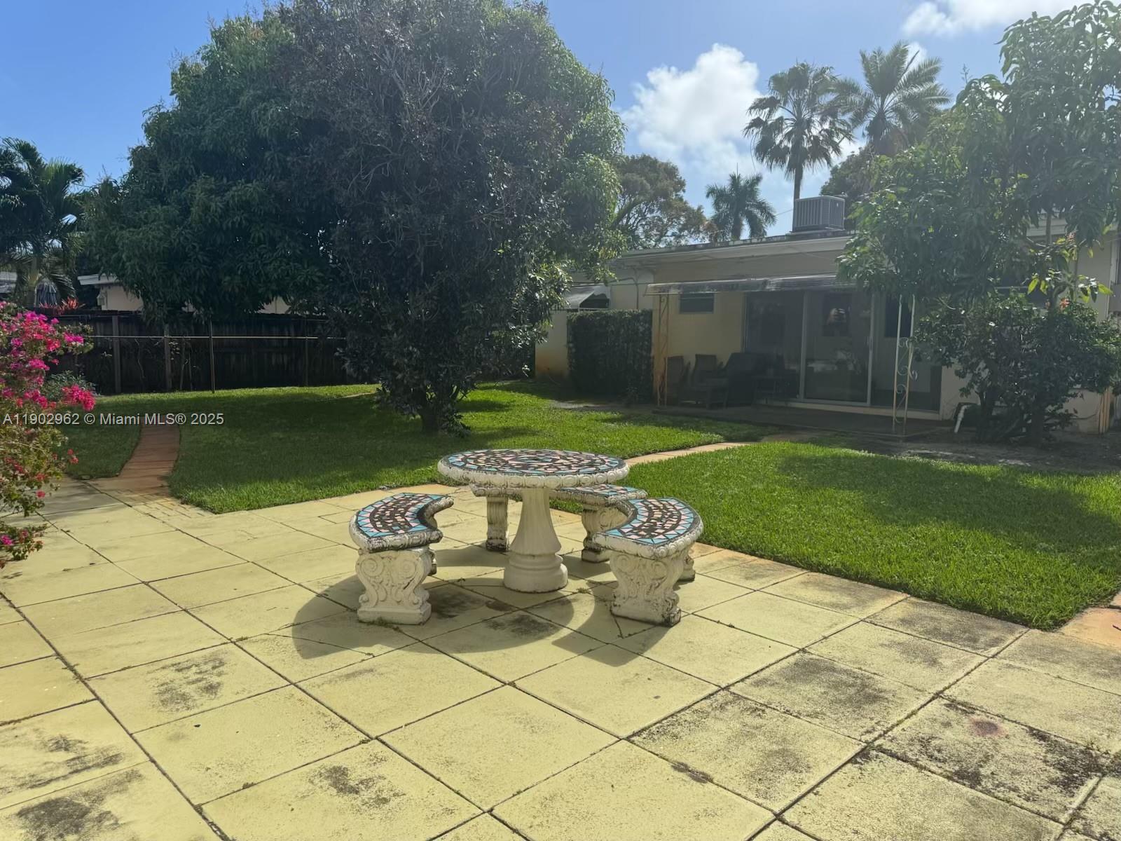 HOLLYWOOD SOUTH SIDE ADD - Residential Lease