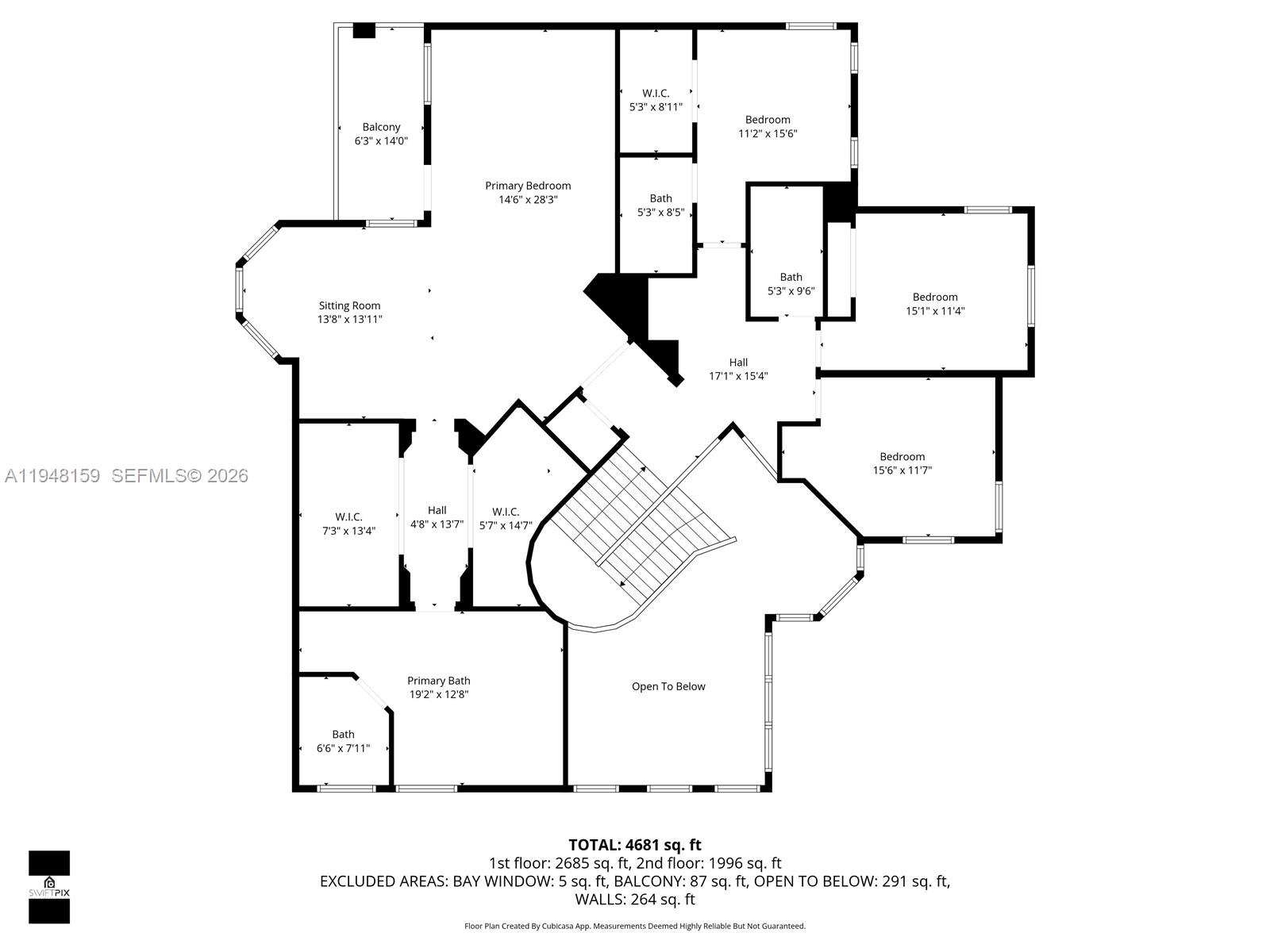 HIGHLAND RANCH ESTATES - Residential