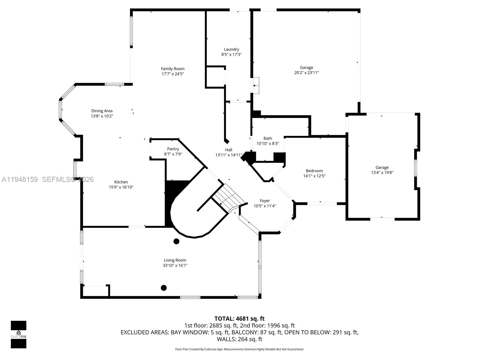 HIGHLAND RANCH ESTATES - Residential