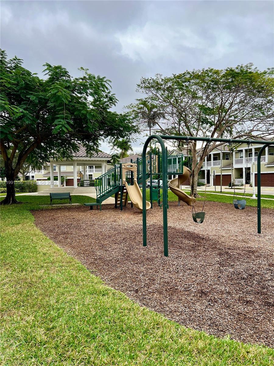 KENSINGTON MANOR - Residential Lease