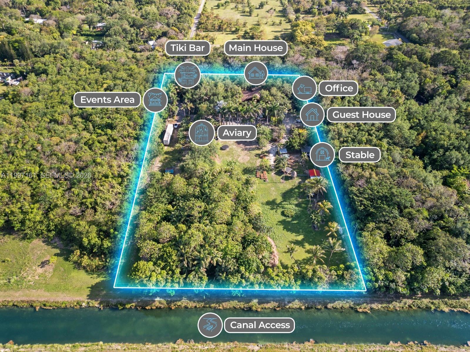 Redland - Residential