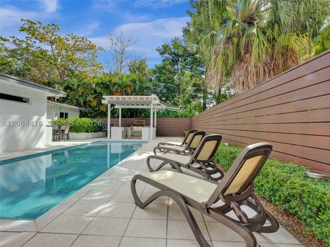 Photo of 1440 SW 20th St, Fort Lauderdale, FL 33315 (MLS # A12064416)