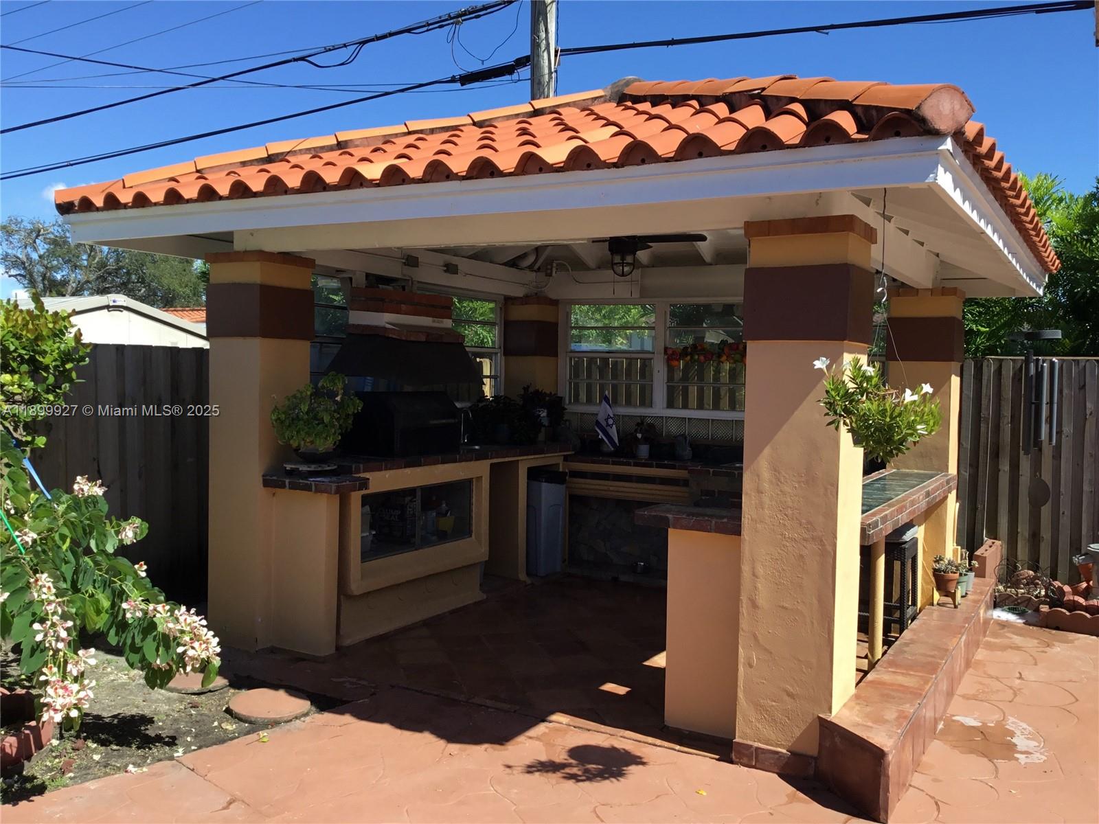 CORAL PARK ESTATES SEC 1 - Residential