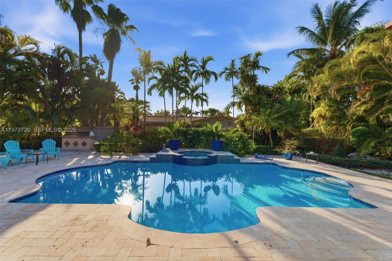 WESTERNLAND SUB - Residential