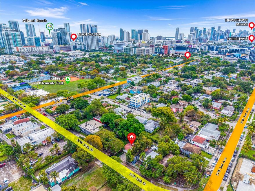 Investor Alert: Covered Land Play in Wynwood Norte – No Parking Required
Rare opportunity to acquire a 4,465 SF development site in Wynwood Norte, zoned T4-R within the NRD-2 overlay—allowing up to 15 units by right with no parking requirement (under 20,000 SF buildable threshold).
Currently improved with a 2-unit (2 bed / 2 bath) structure totaling 960 SF, this property offers immediate flexibility as a covered land play—generate income while advancing plans, or move straight into redevelopment.
Positioned in one of Miami’s most active urban infill corridors, this site provides a clear path to maximize density without the cost and inefficiency of structured parking. Ideal for developers seeking a streamlined project with strong unit yield in a high-demand rental market.
Key Highlights:
4,465 SF lot in Wynwood Norte (NRD-2 overlay)
Up to 15 units by right
No parking required (sub-20,000 SF project)
Existing duplex for interim income
High-growth location near Wynwood, Midtown, and the Design District
A true value-add opportunity with multiple execution paths—build now, hold with income, or entitle for future upside.