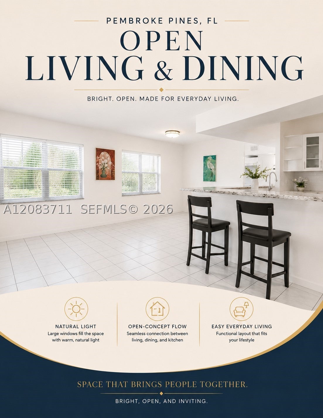 200 SW 132nd Way 201L, Pembroke Pines FL 33027