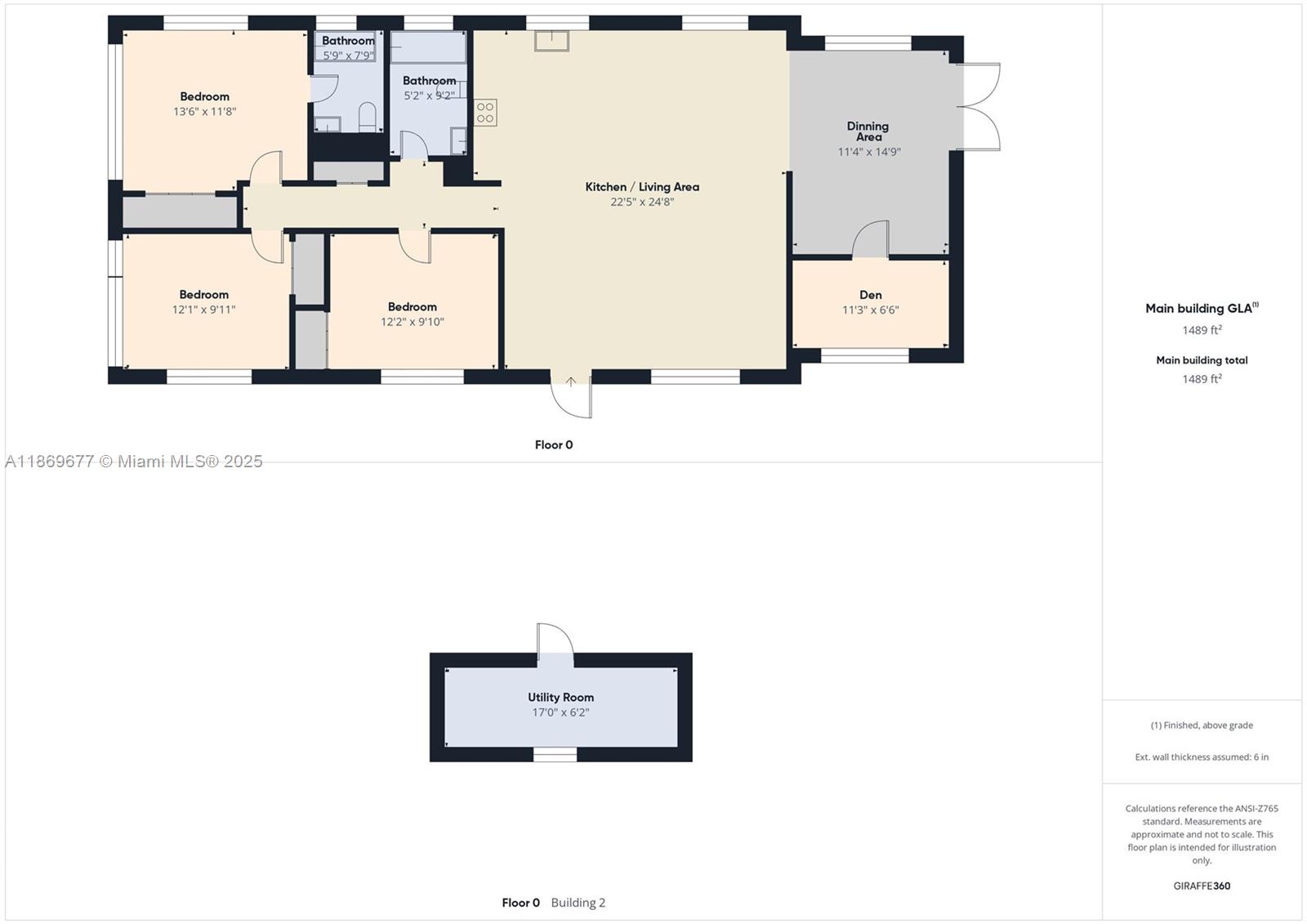 LAWN ACRES - Residential