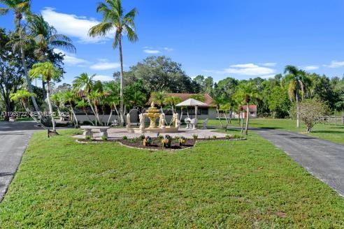 Acreage & Unrec - Residential