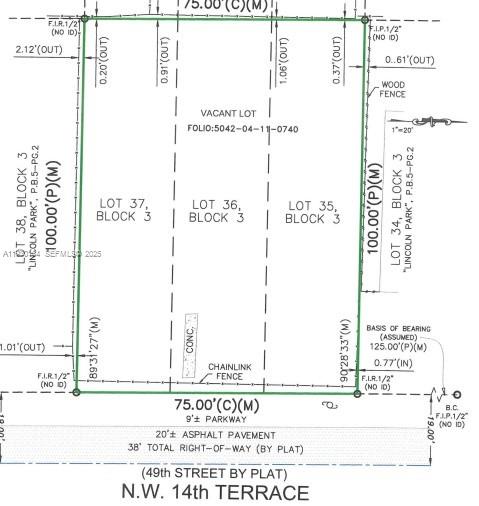 LINCOLN PARK CORR PLAT - Land
