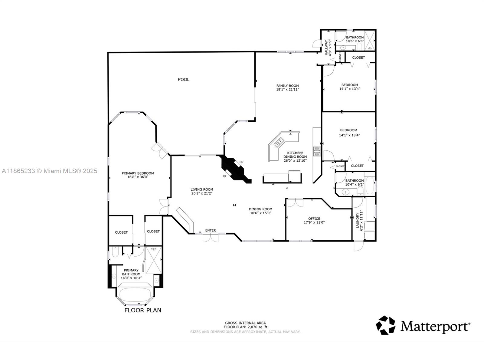 ACREAGE & UNREC - Residential