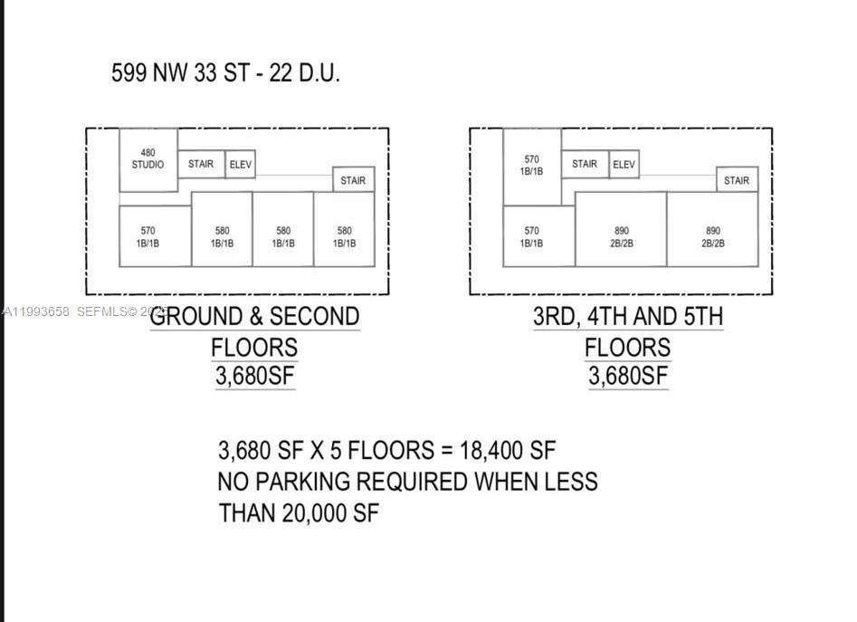 DEVONSHIRE PARK SUB - Land