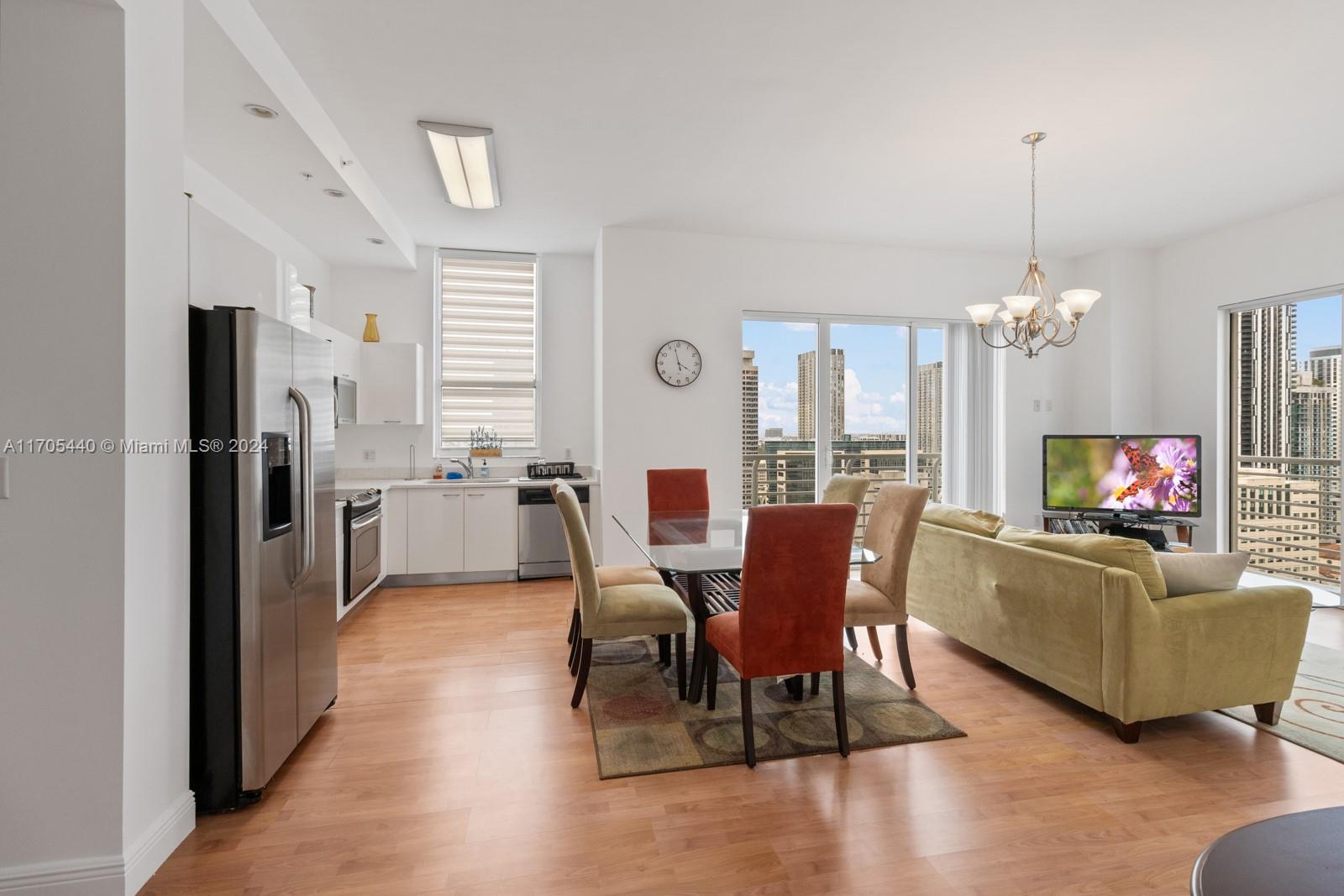 THE LOFT DOWNTOWN II COND - Residential