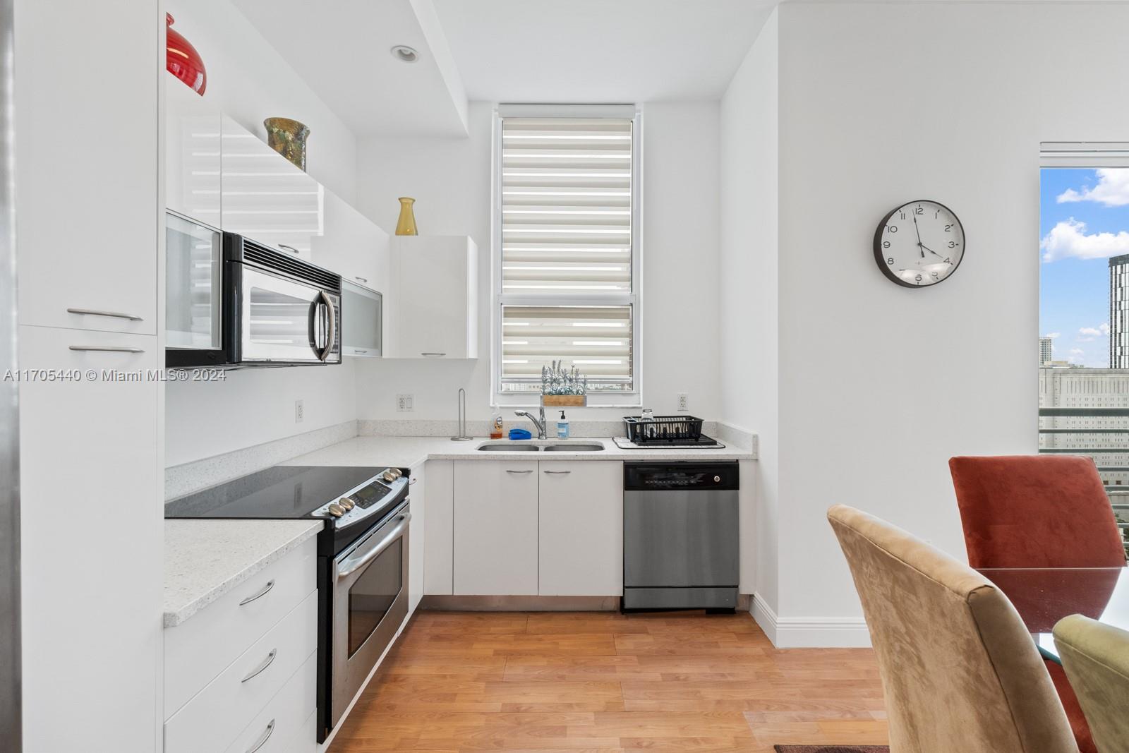 THE LOFT DOWNTOWN II COND - Residential