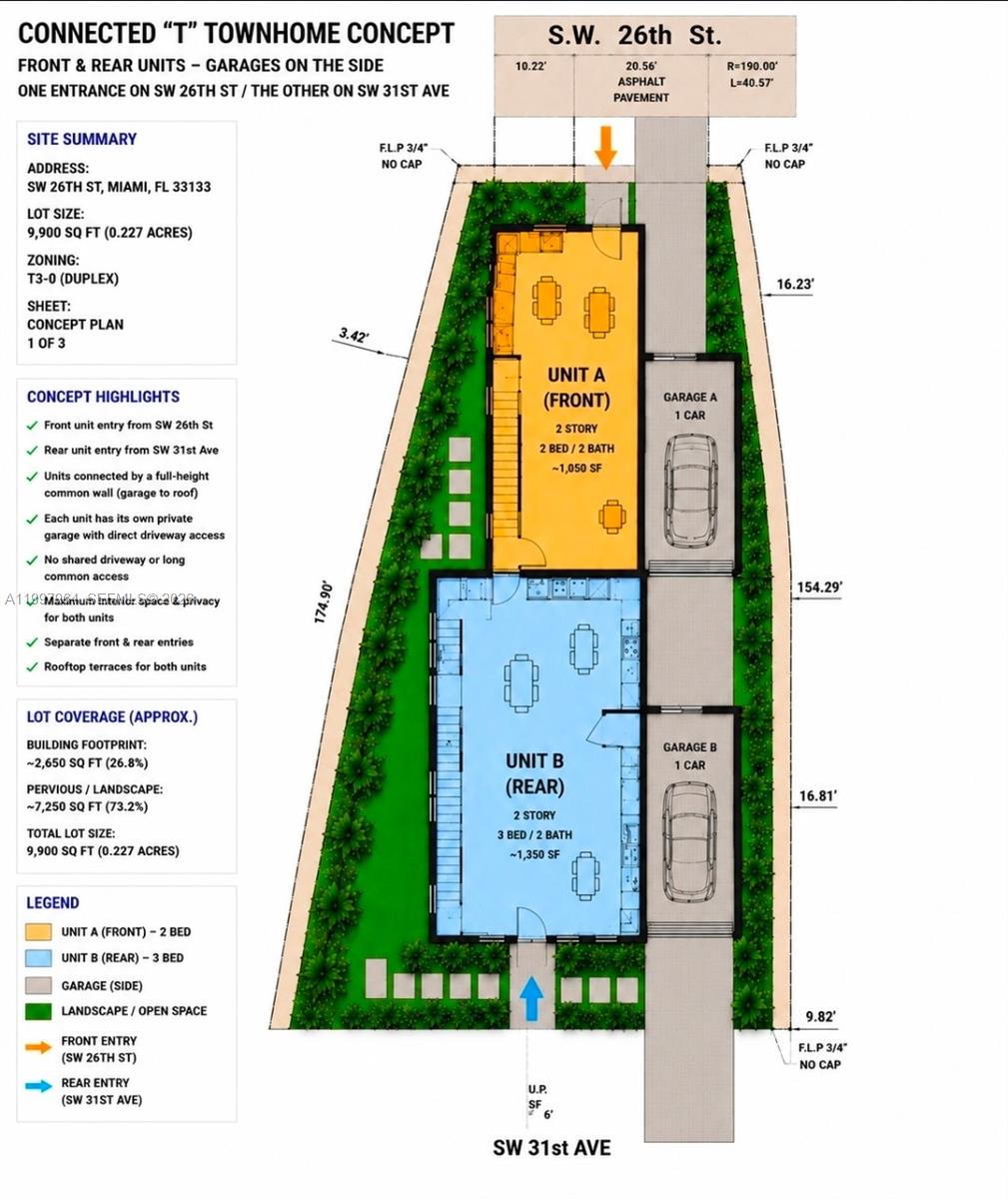 THE PINES - Residential