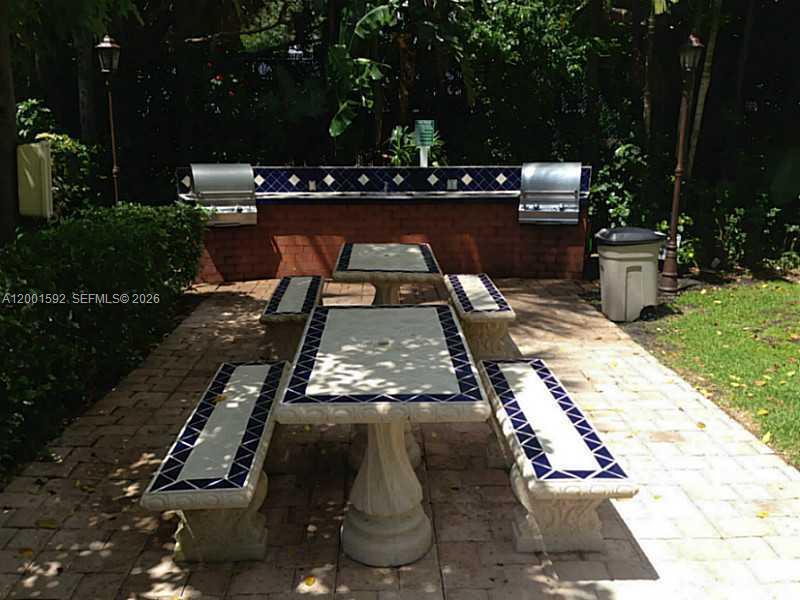 BRICKELL BISCAYNE CONDO - Residential Lease