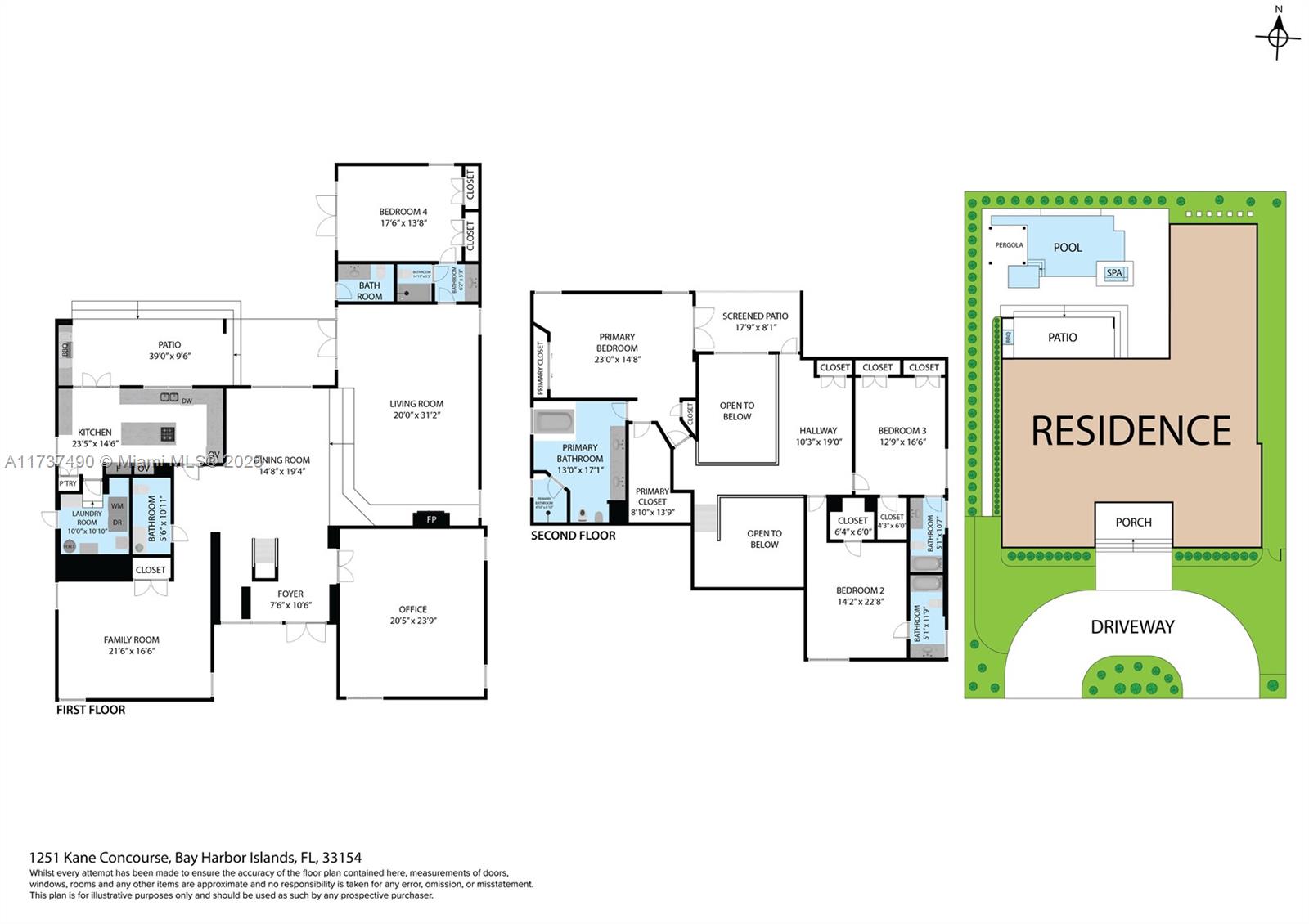 BAY HARBOR ISLAND - Residential