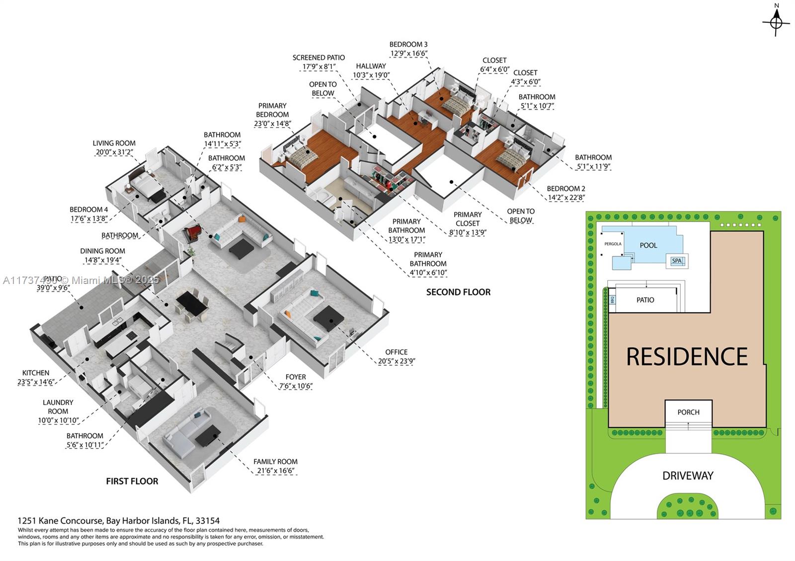 BAY HARBOR ISLAND - Residential