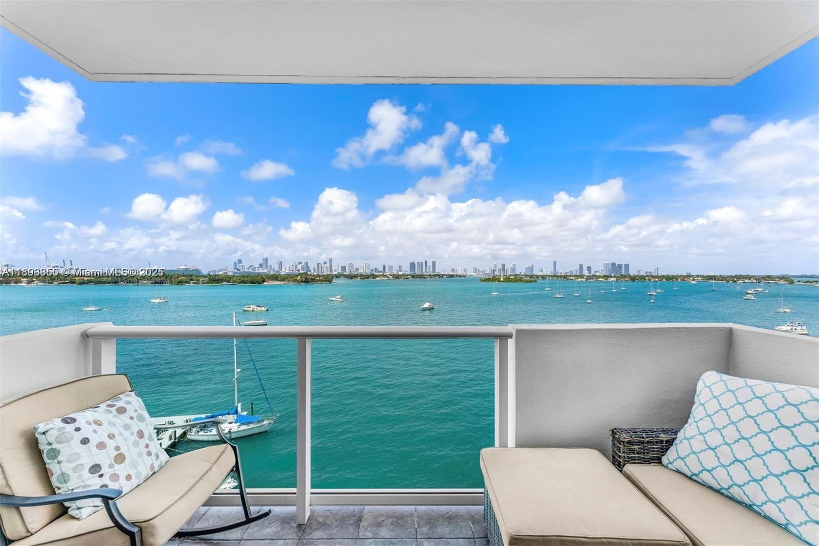 MIRADOR 1200 CONDO - Residential Lease