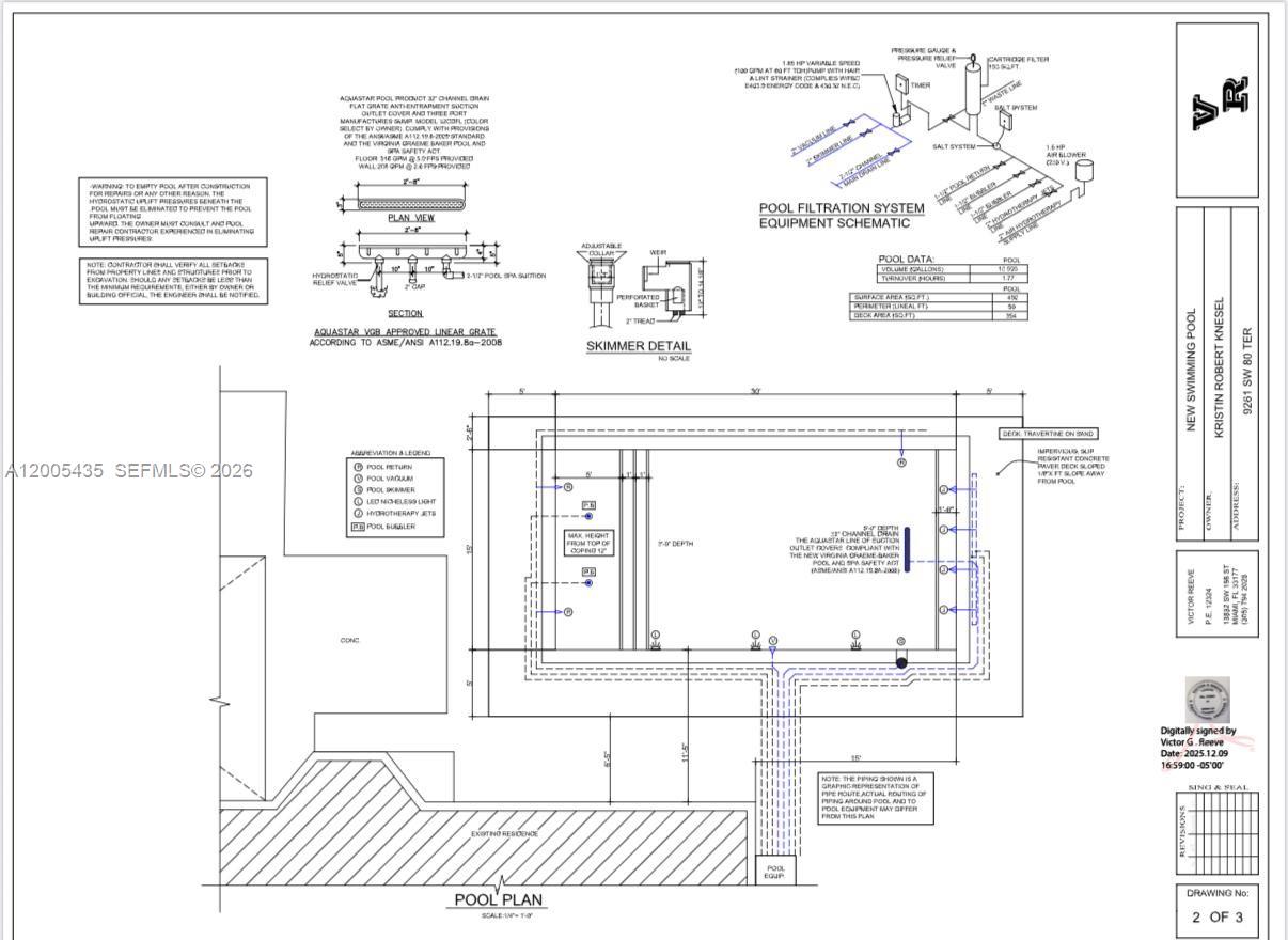 CYPRESS COVE ESTATES SEC - Residential