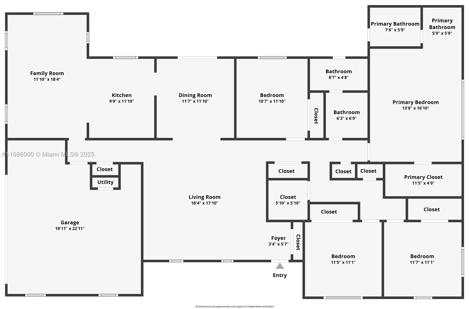 GLENWOOD ESTATES - Residential