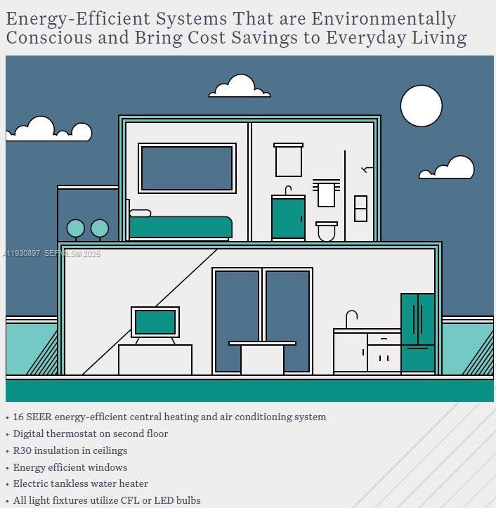 AURORA - Residential Lease