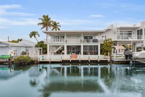 A home in Long Key