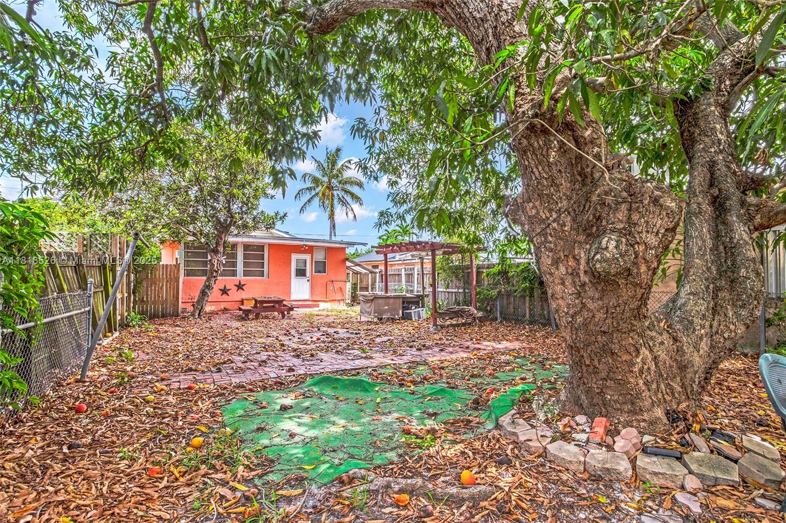 LAWRENCE EST LAND COS SUB - Residential Income