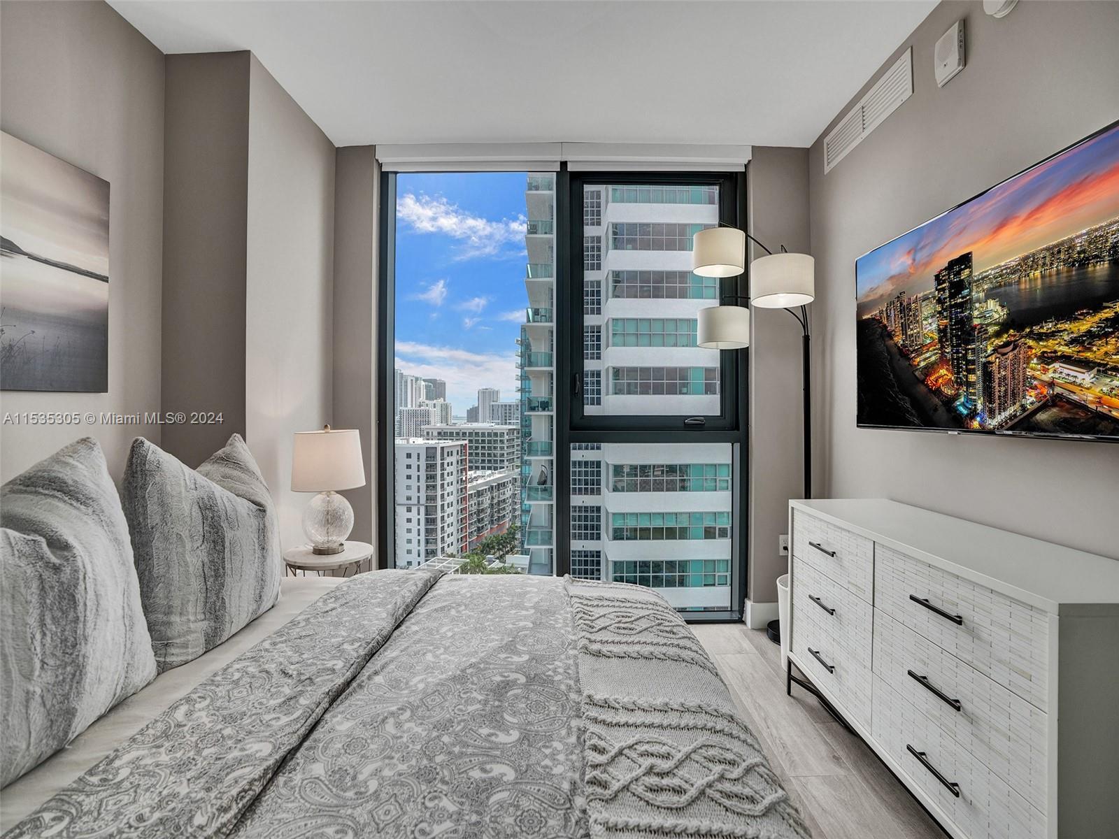 3401 MIDTOWN CONDO - Residential Lease