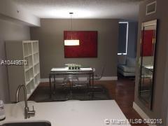 ENCLAVE AT DORAL CONDO NO - Residential Lease