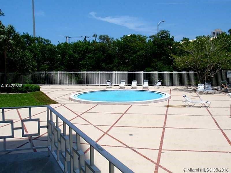 PARKVIEW POINT CONDO - Residential Lease