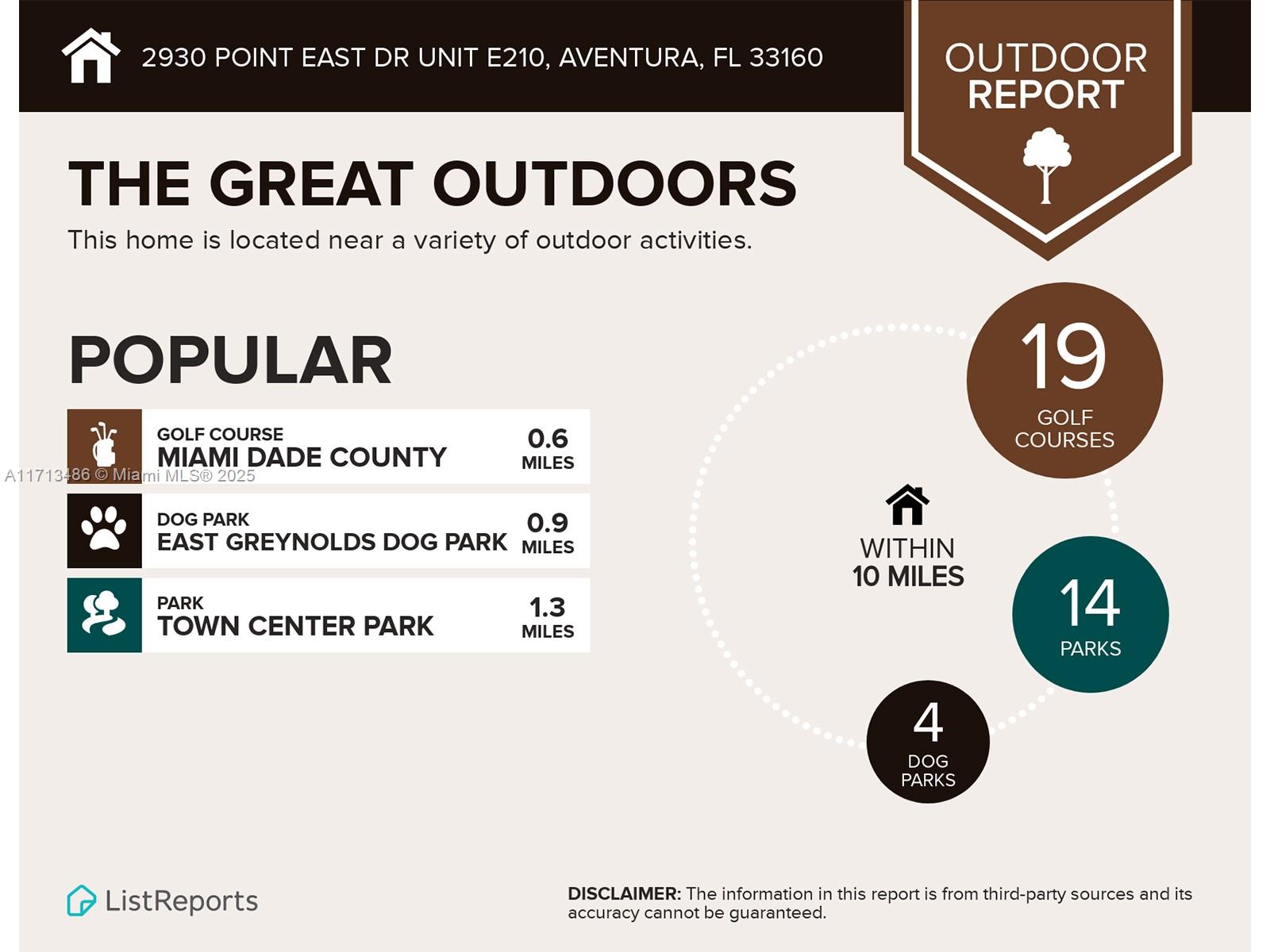 Point East One Condo-Bldg - Residential