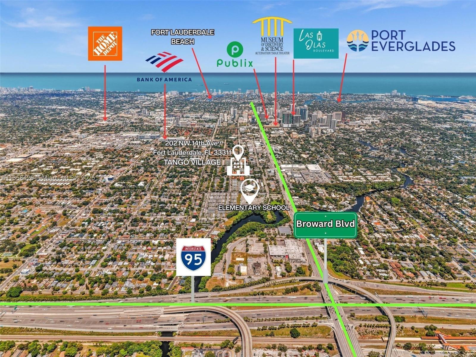SEMINOLE FOREST - Residential Income