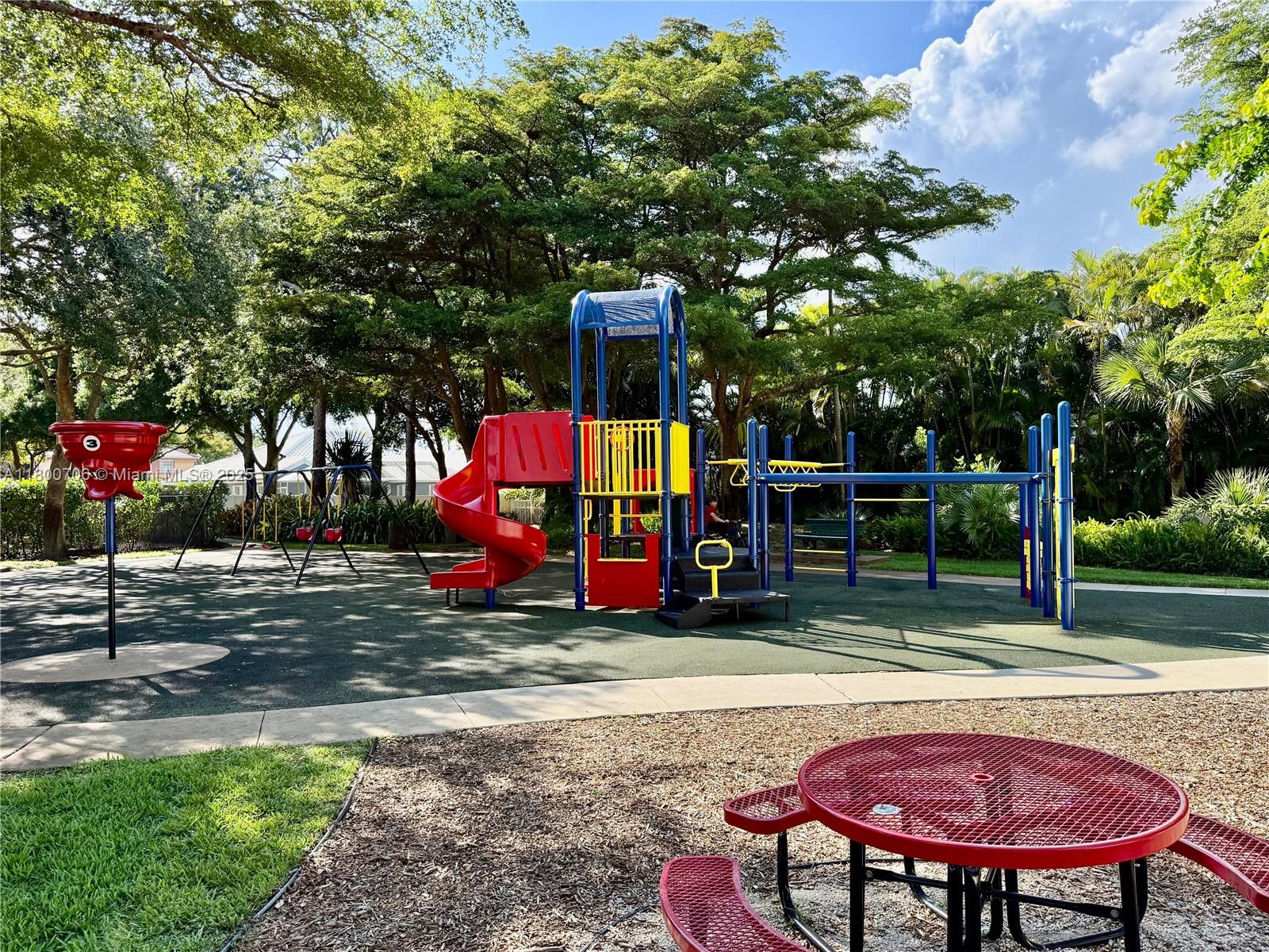 RAINBOW LAKES TR A - Residential Lease