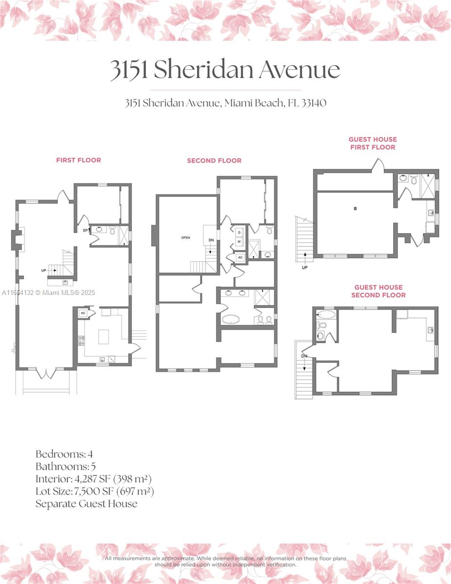 ORCHARD SUB NO 1 - Residential