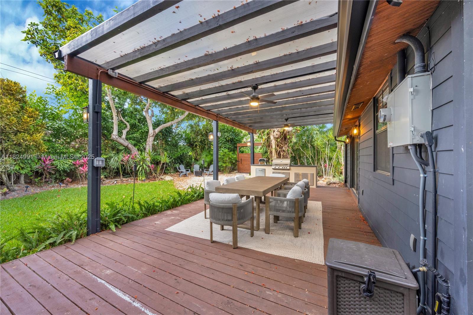LAKE HEIGHTS - Residential
