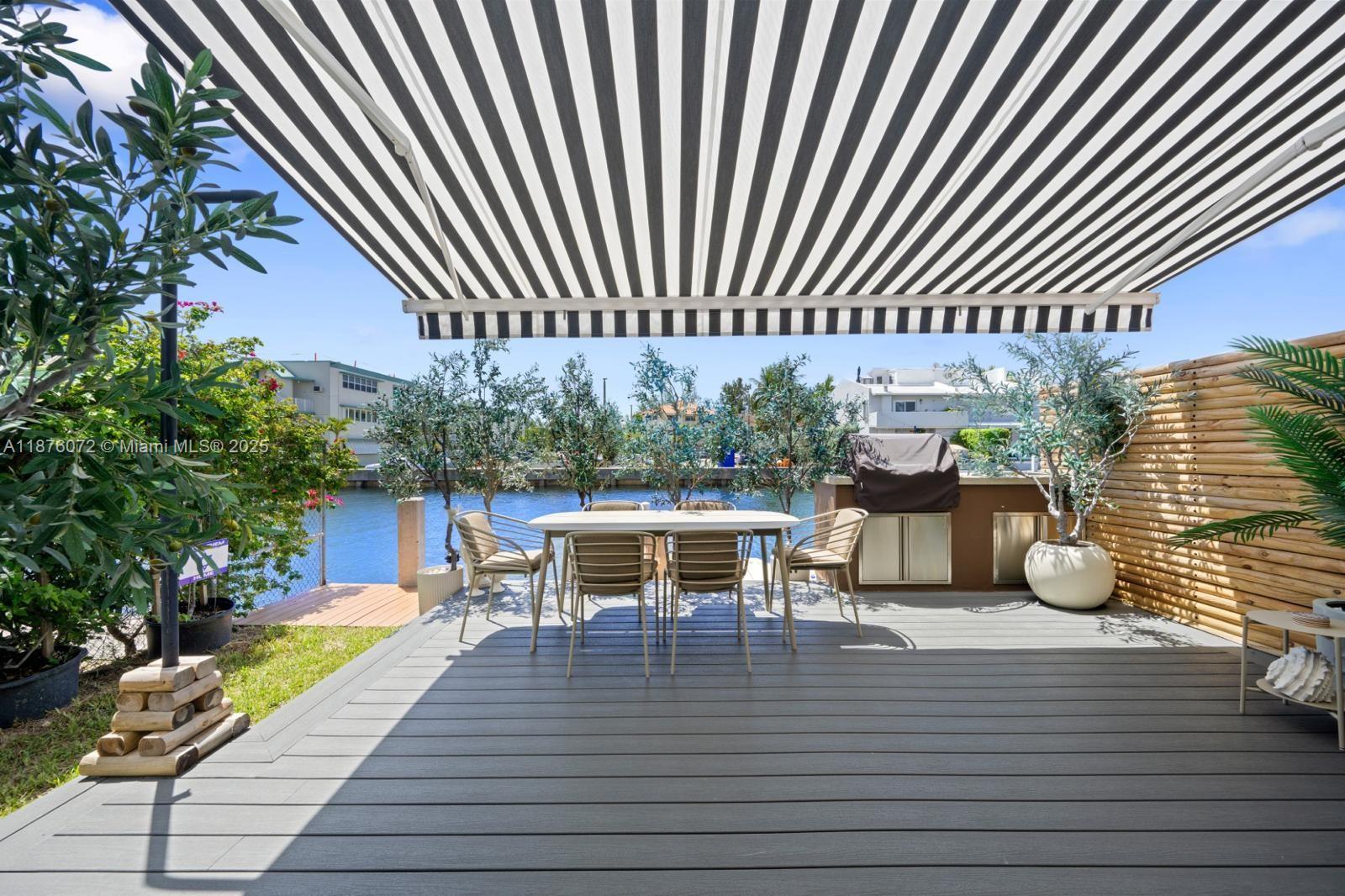 EASTERN SHORES GARDEN APT - Residential Lease