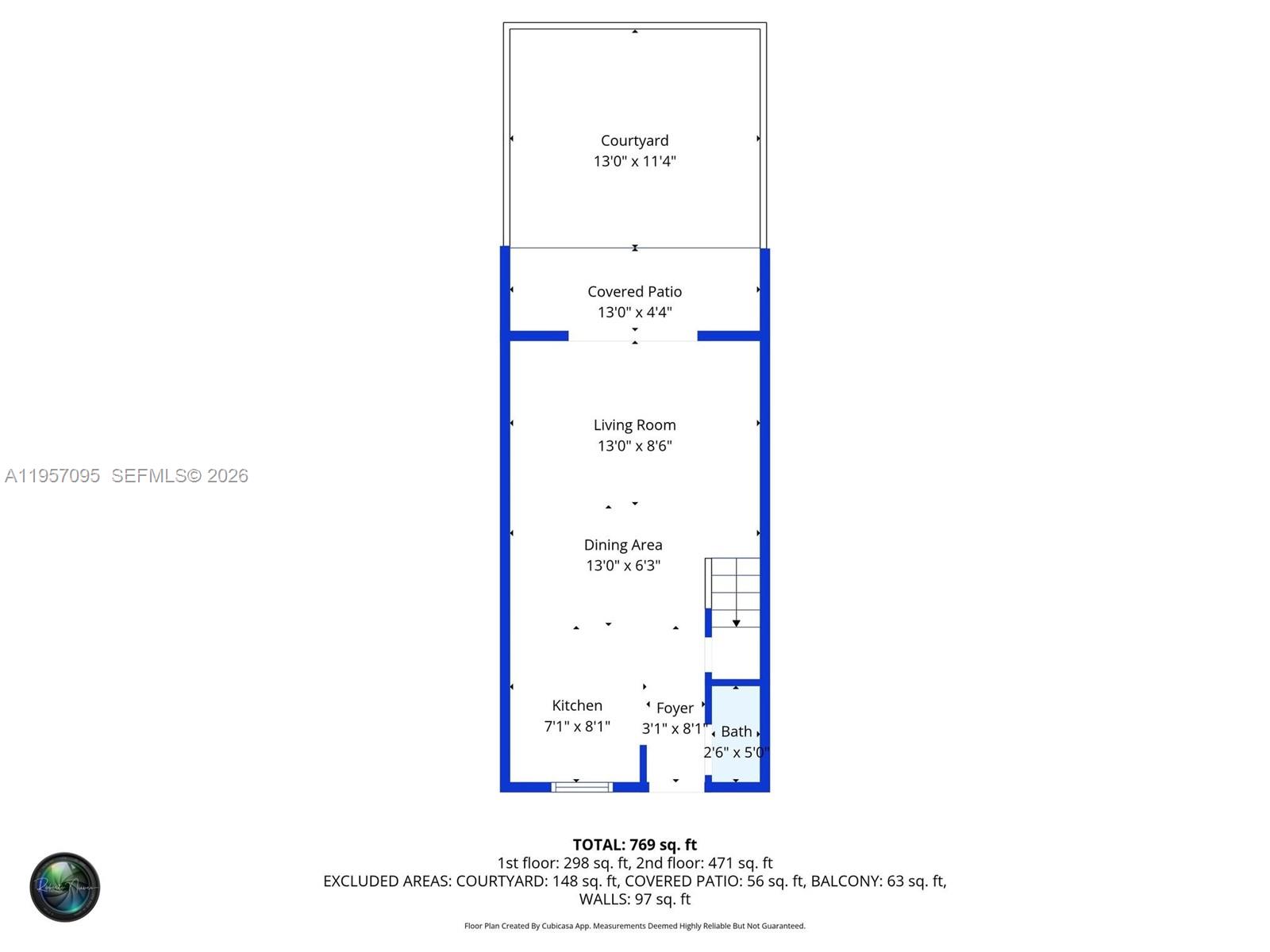 THE OAKS CONDO - Residential Lease
