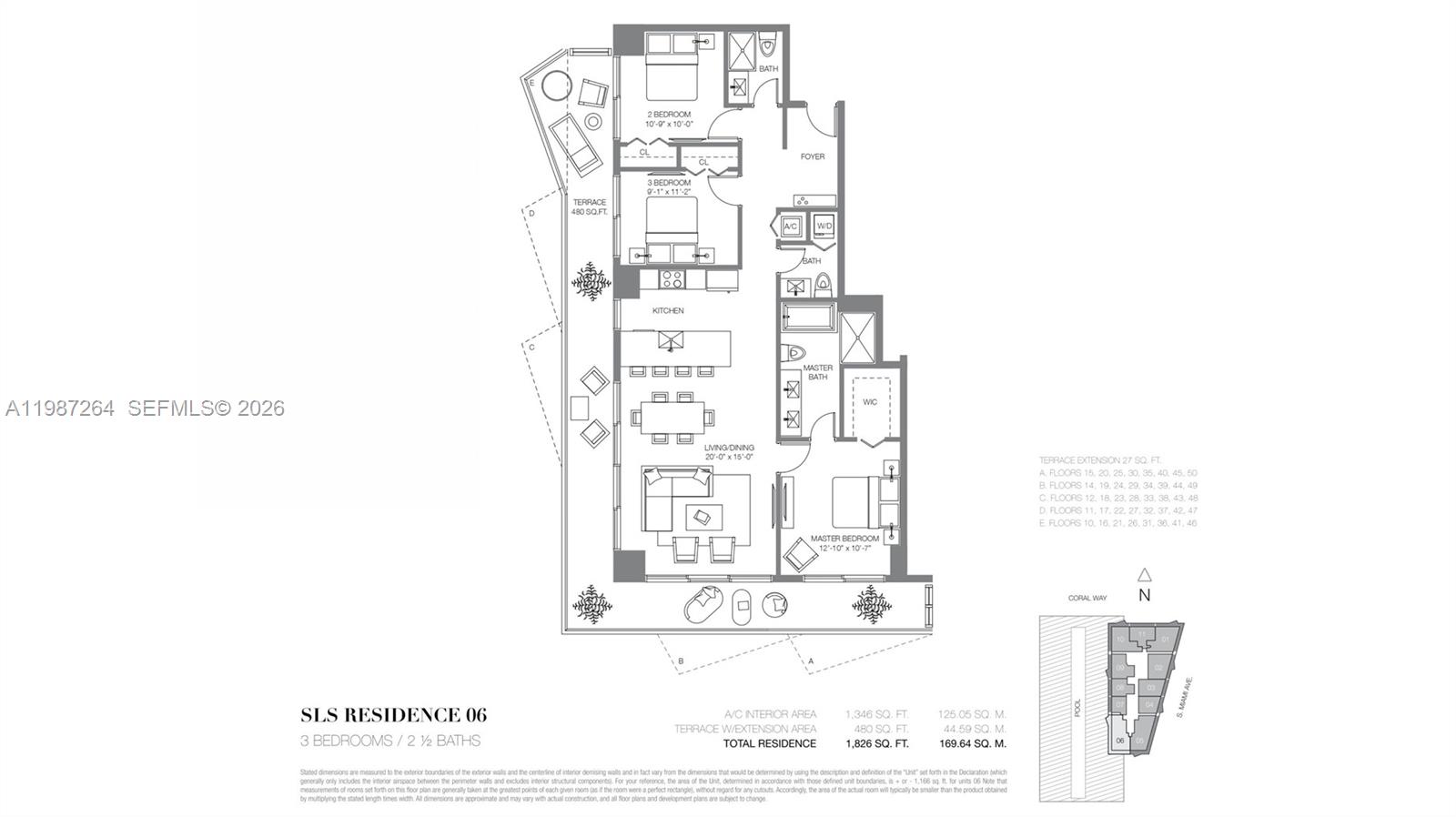 1300 S MIAMI AVENUE CONDO - Residential Lease