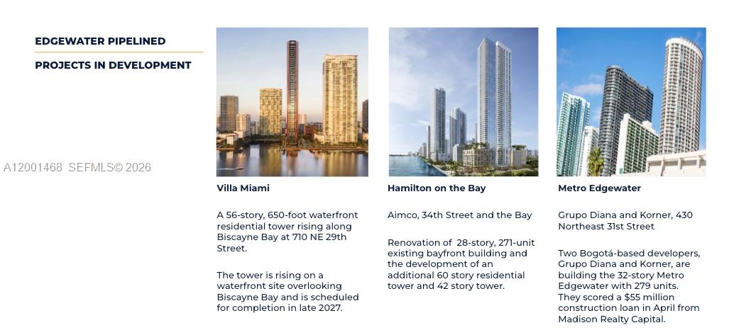 ESCOTTONIA PARK - Land