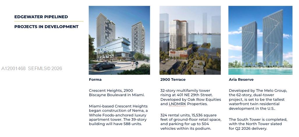 ESCOTTONIA PARK - Land