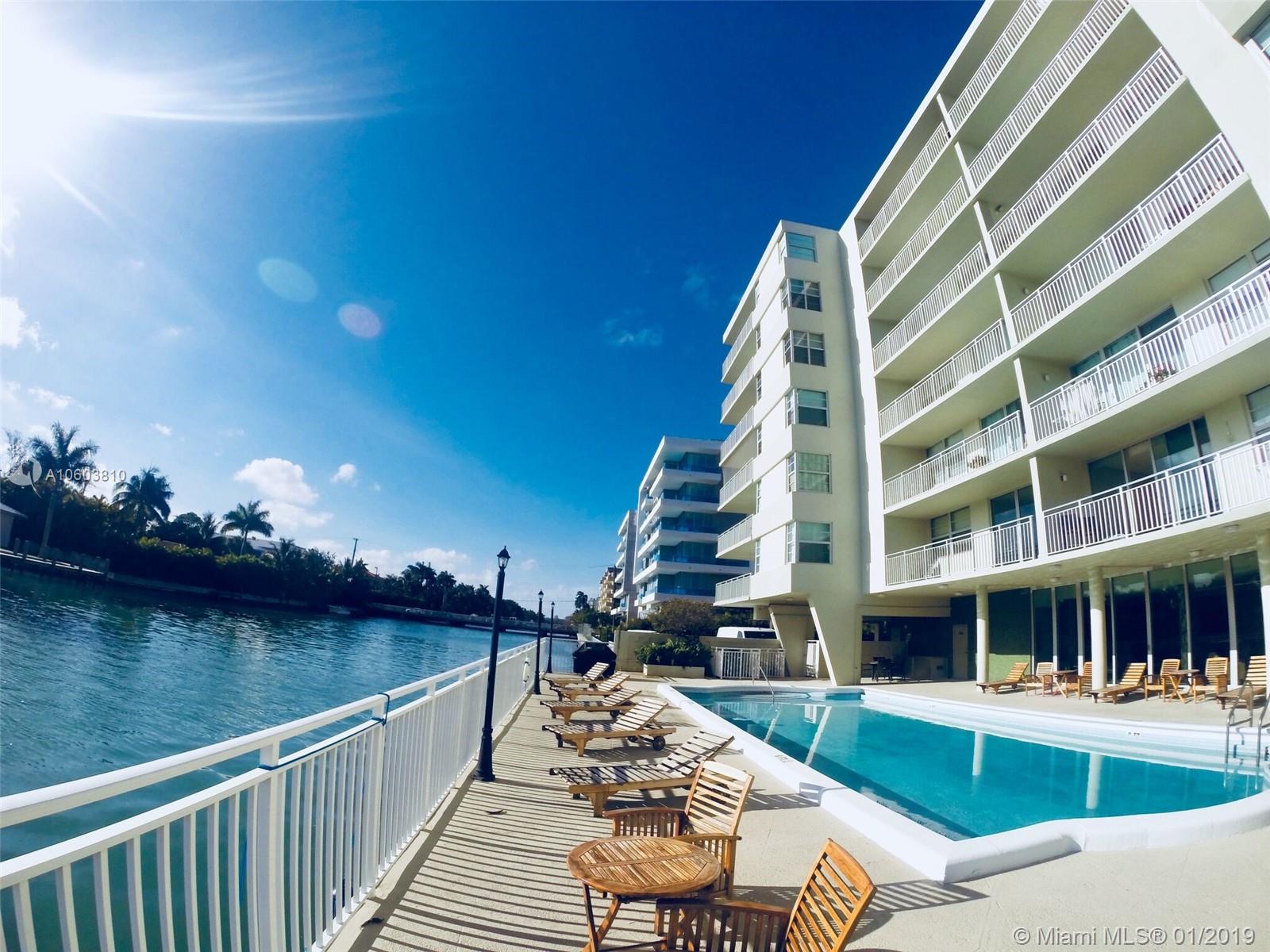 ST REGIS APTS CONDO - Residential Lease